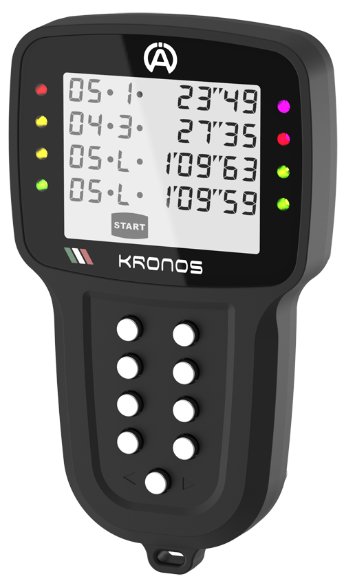 Kronos Os Kronos – Alfano South Africa